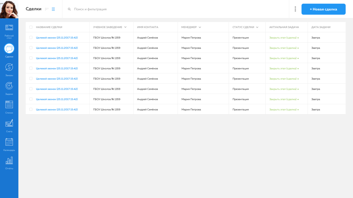 Unified infrastructure for Malina.STD